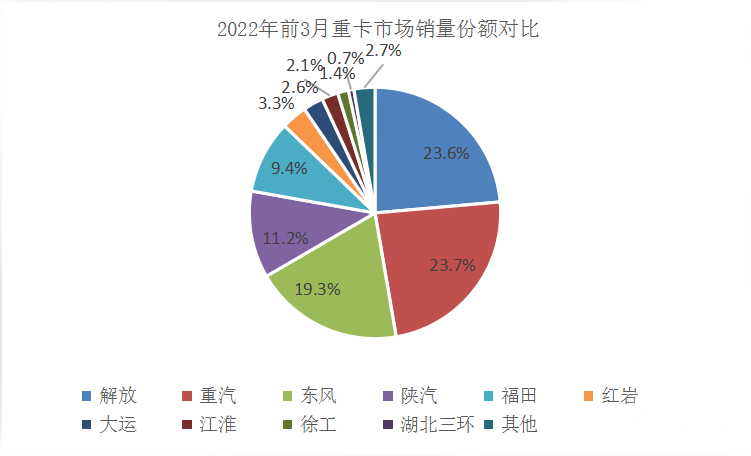 如图片无法显示，请刷新页面